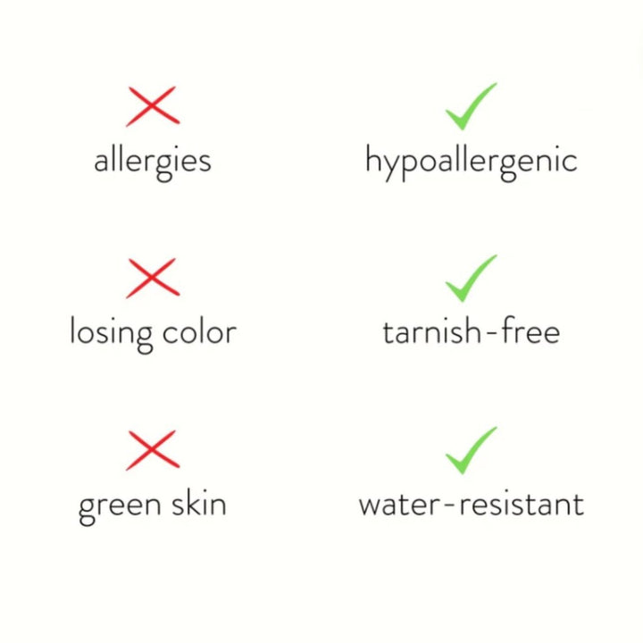 Birthstone Gold Rings